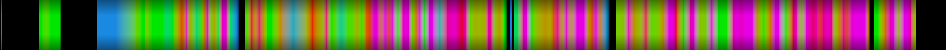 Script heatmap