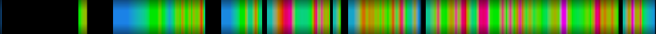 Script heatmap