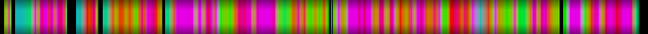 Script heatmap