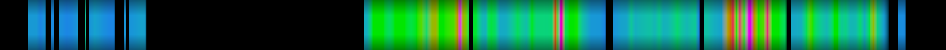 Script heatmap