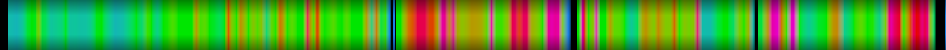 Script heatmap