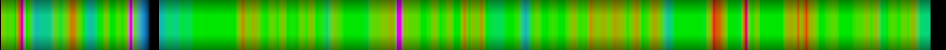 Script heatmap