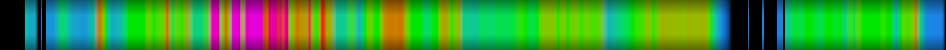 Script heatmap