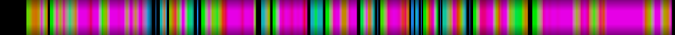 Script heatmap