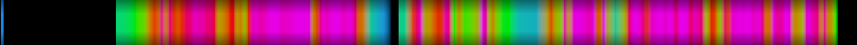 Script heatmap