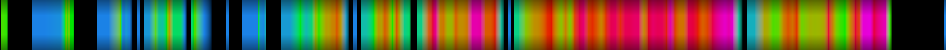 Script heatmap