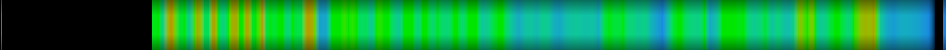 Script heatmap