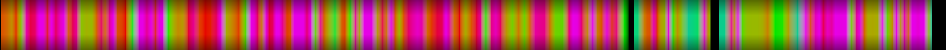 Script heatmap