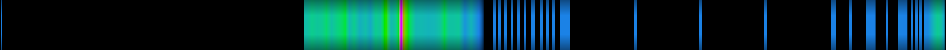 Script heatmap