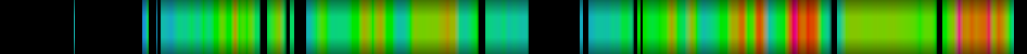 Script heatmap