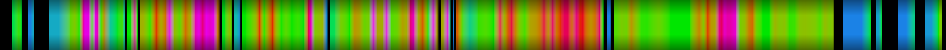Script heatmap