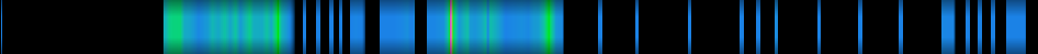 Script heatmap