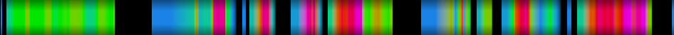Script heatmap