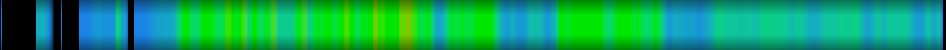Script heatmap