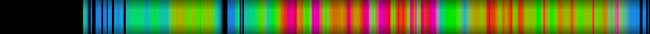 Script heatmap