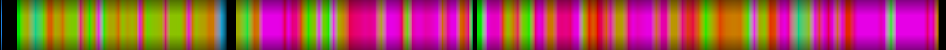 Script heatmap