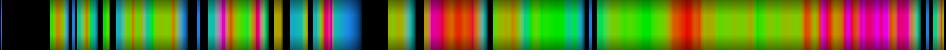 Script heatmap
