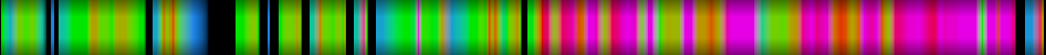 Script heatmap