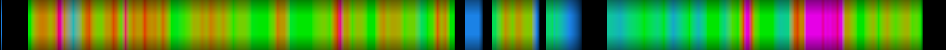 Script heatmap