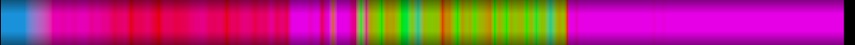 Script heatmap