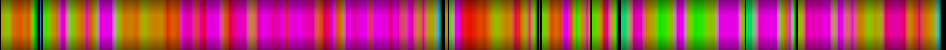 Script heatmap