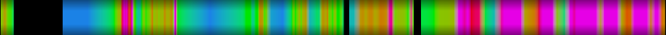 Script heatmap
