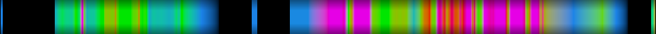 Script heatmap