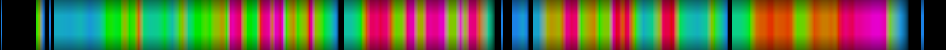 Script heatmap