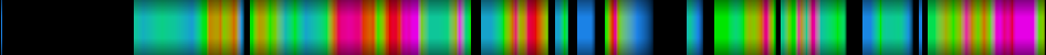 Script heatmap
