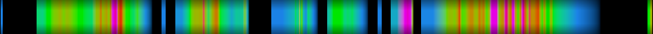 Script heatmap