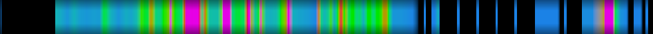 Script heatmap