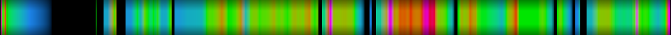 Script heatmap