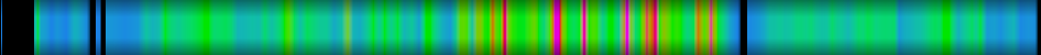 Script heatmap