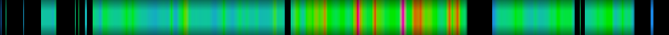 Script heatmap
