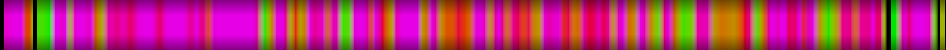 Script heatmap