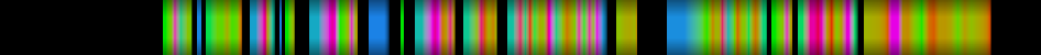 Script heatmap