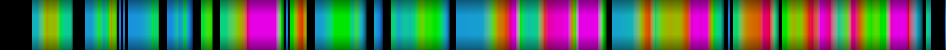 Script heatmap
