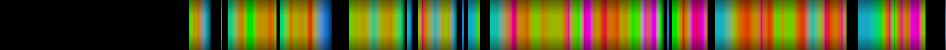 Script heatmap