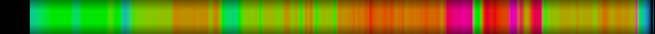 Script heatmap