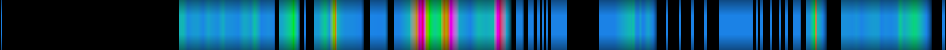 Script heatmap