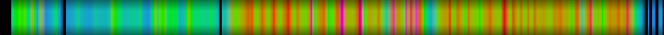Script heatmap