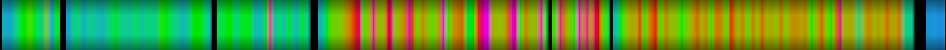 Script heatmap