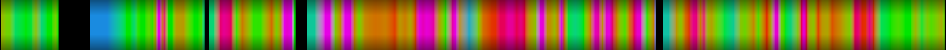 Script heatmap