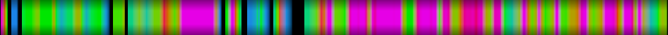 Script heatmap