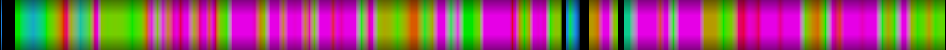 Script heatmap