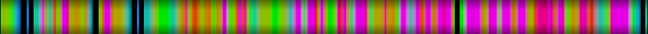 Script heatmap
