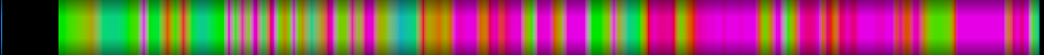 Script heatmap