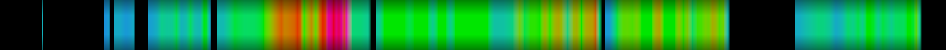Script heatmap