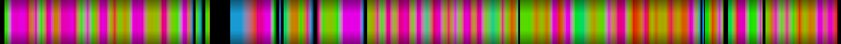 Script heatmap