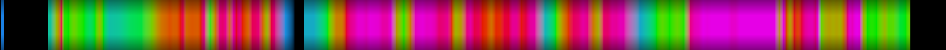 Script heatmap